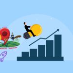 Company Registration, Opportunities, and Strategic Growth