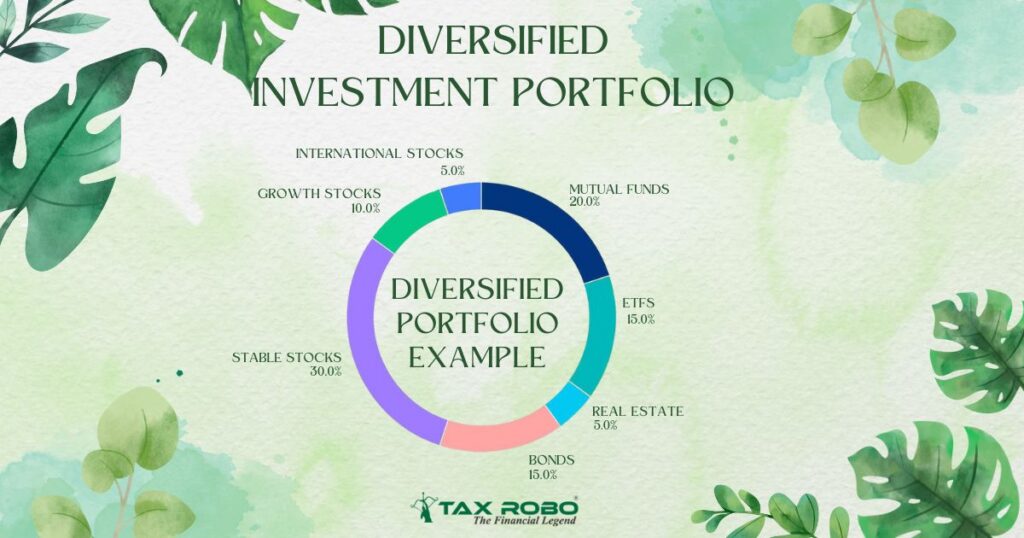 How can I create a diversified investment portfolio for long-term growth?