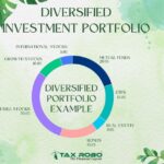 How can I create a diversified investment portfolio for long-term growth?