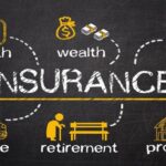 How does insurance factor into a comprehensive personal financial plan?