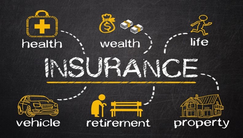 How does insurance factor into a comprehensive personal financial plan?