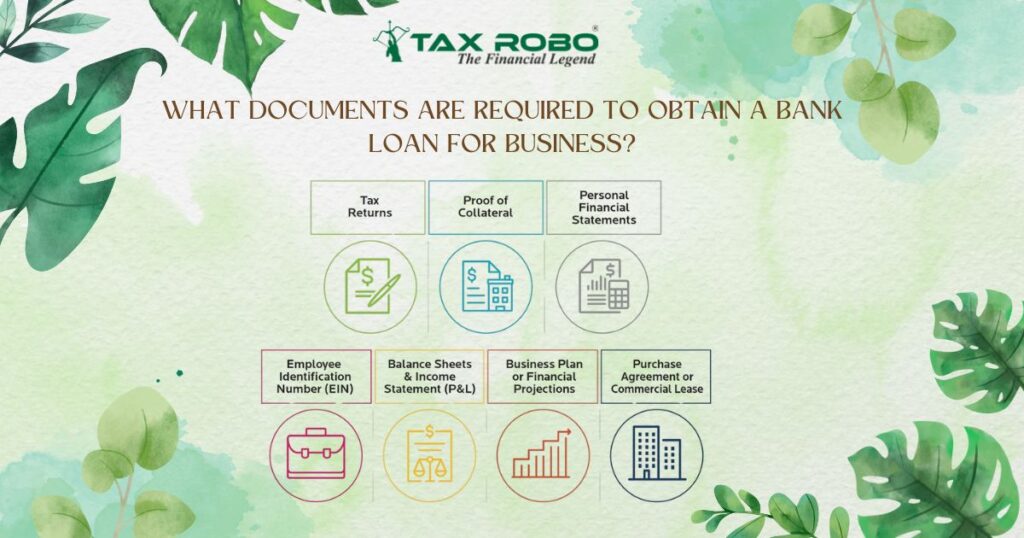 What are the latest trends in bank loan documentation, including project and CMA reports?
