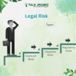 What legal and regulatory factors should I consider in wealth management?