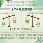businesses integrate tax planning financial strategy