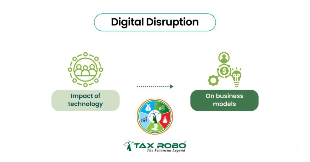 What impact does digital disruption have on traditional wealth management models?