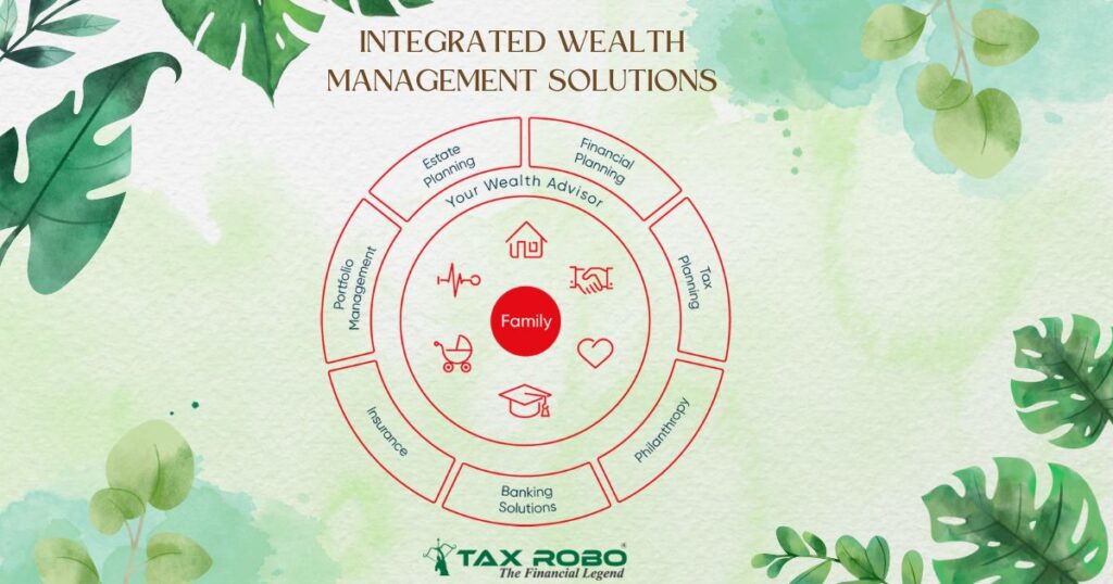 What are the key benefits of integrated wealth management solutions?