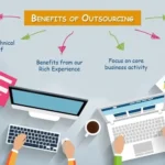 Benefits of Outsourcing Bookkeeping and Auditing Services