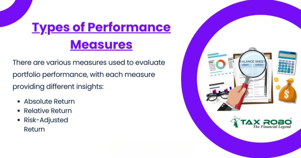 How do I measure the performance of my wealth management portfolio?