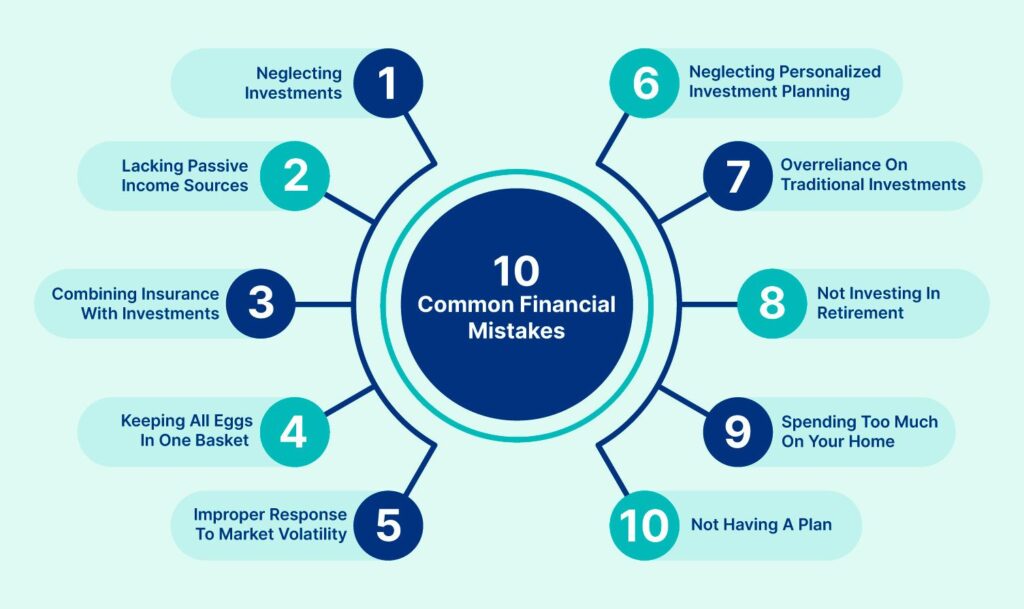 How can companies avoid pitfalls in corporate financial planning?