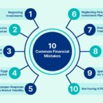 How can companies avoid pitfalls in corporate financial planning?