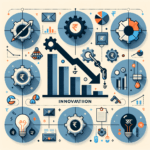 How does failure to innovate affect a company’s competitive edge?