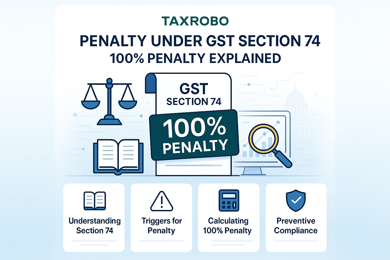 Penalty Under GST Section 74 – 100% Penalty Explained