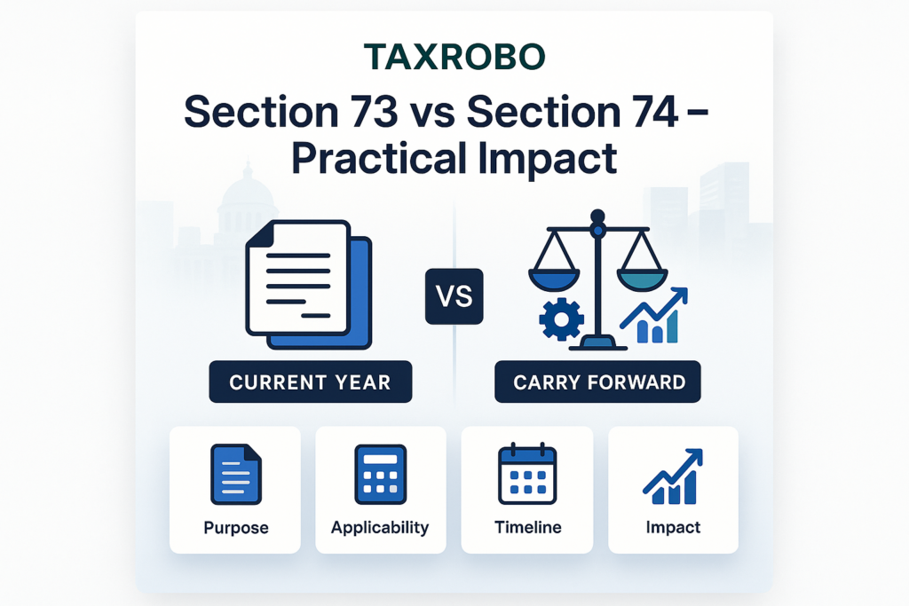 Difference Between Section 73 vs Section 74 – Practical Impact