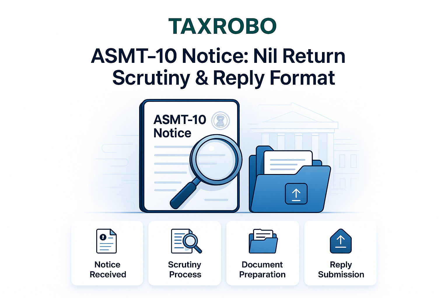 ASMT-10 Notice for Nil Return Scrutiny – Reply Format