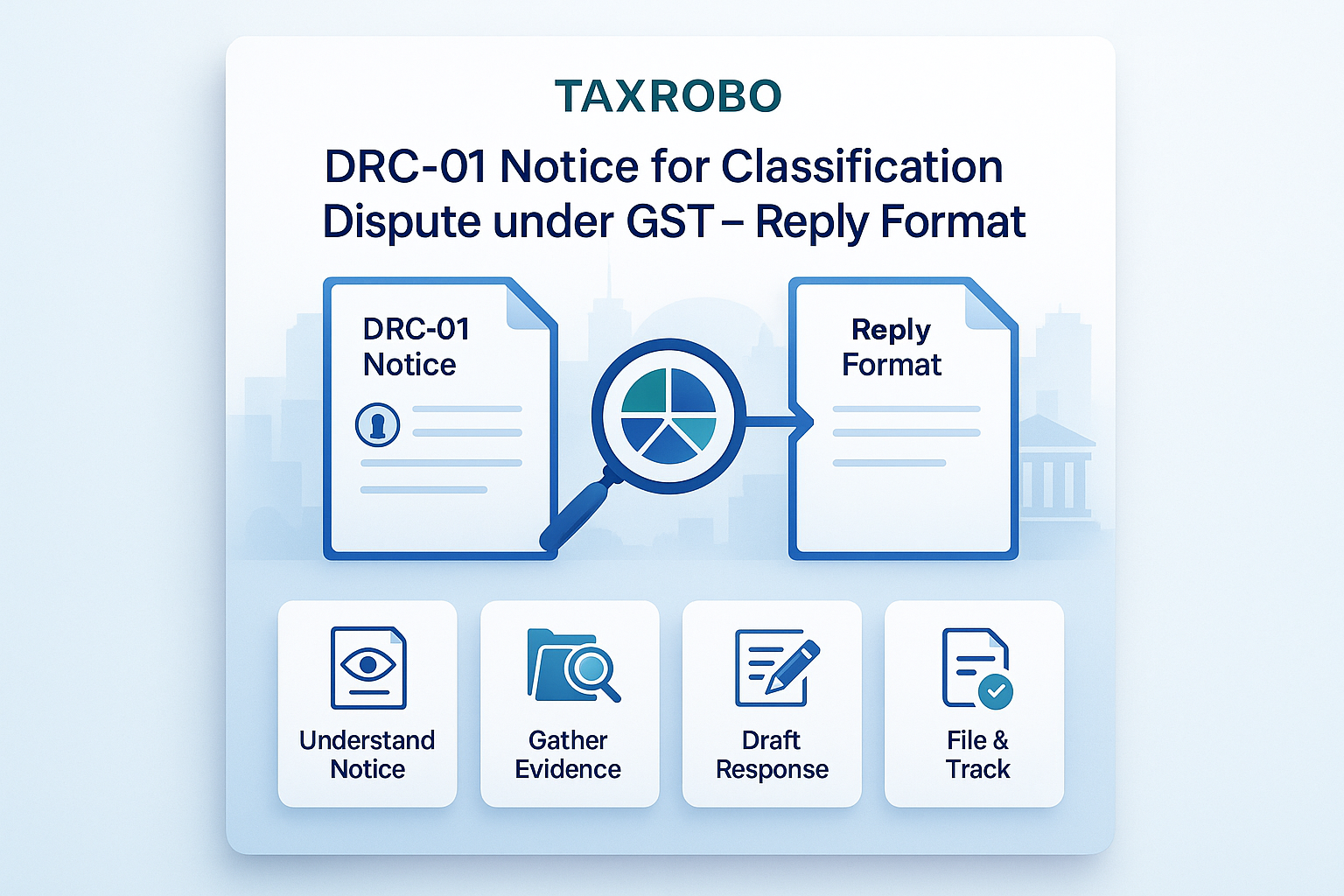 DRC-01 Notice for Classification Dispute under GST – Reply Format