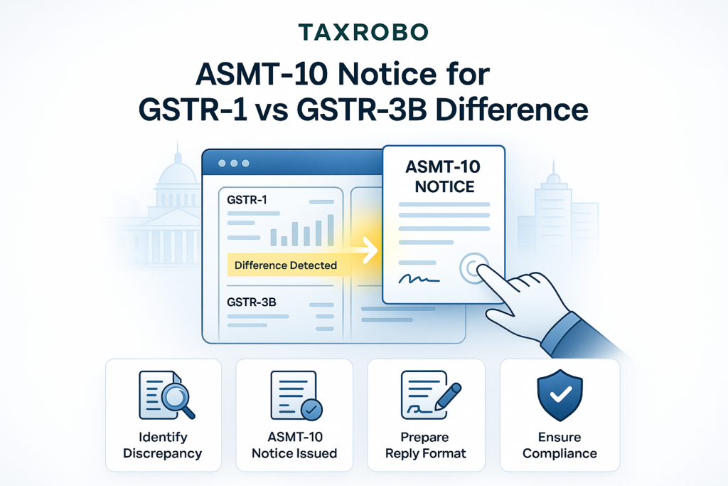 ASMT-10 Notice for GSTR-1 vs GSTR-3B Turnover Difference – Reply Format & Solution
