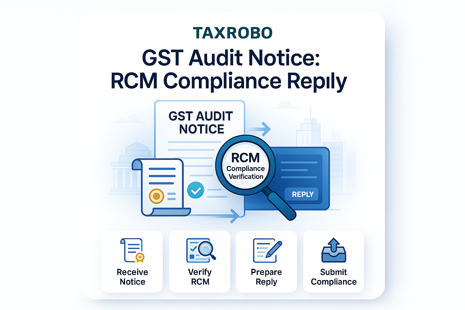 GST Audit Notice for RCM Compliance Verification – Reply Format