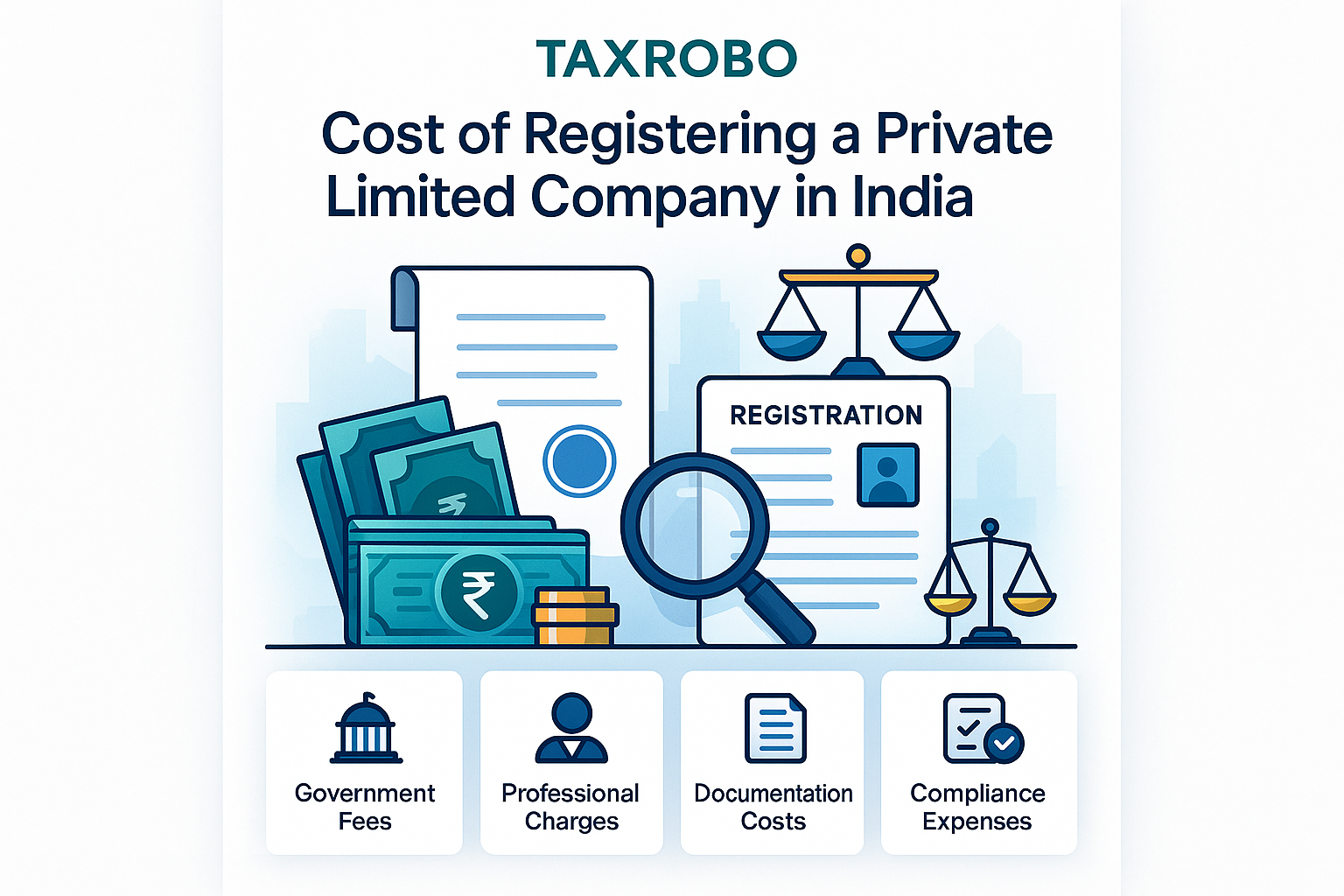 Cost of Registering a Private Limited Company in India