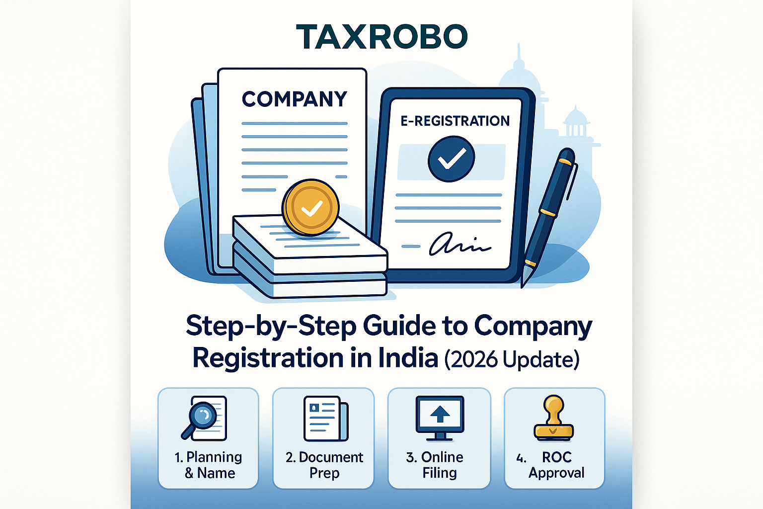 Step-by-Step Guide to Company Registration in India (2026 Update)