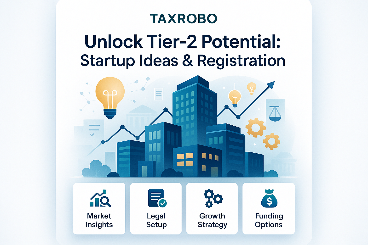 12 Startup Ideas Booming in Tier-2 Cities - And What It Costs to Register Each One