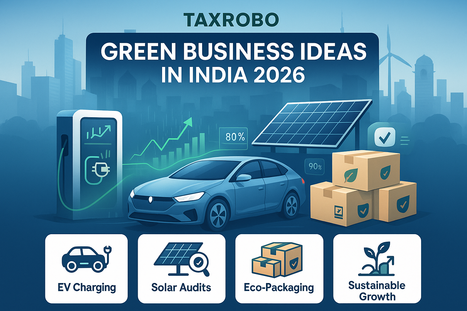 Green Business Ideas in India 2026: EV Charging, Solar Audits and Eco-Packaging