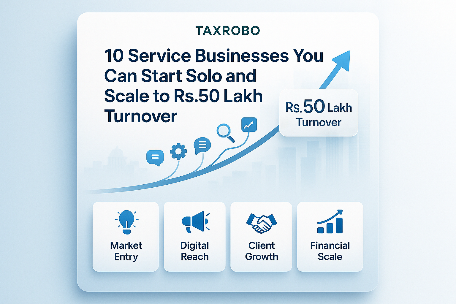 10 Service Businesses You Can Start Solo and Scale to Rs.50 Lakh Turnover