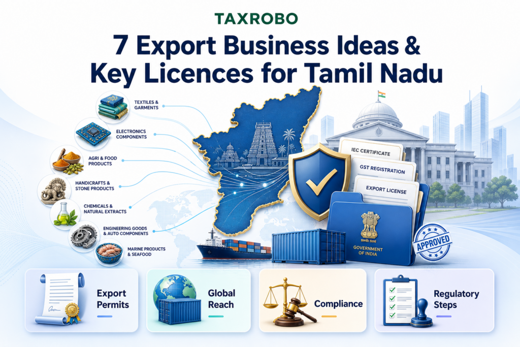 7 Export Business Ideas from Tamil Nadu - and the Licences You'll Actually Need