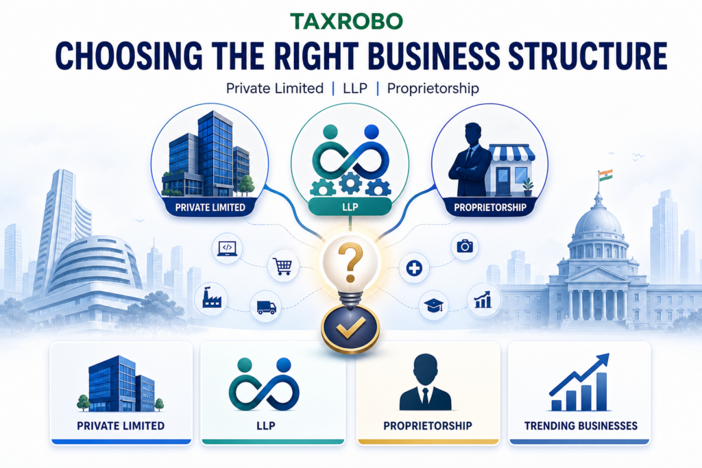 Private Limited, LLP or Proprietorship? Choosing the Right Structure for 10 Trending Businesses
