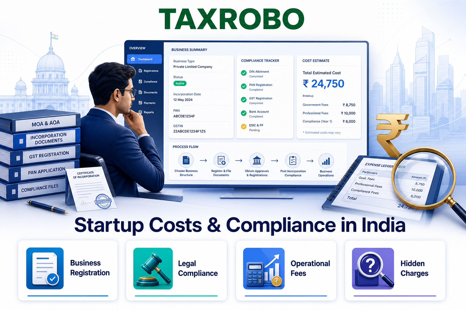 The Real Cost of Starting a Business in India in 2026: Registration, Compliance and Hidden Fees