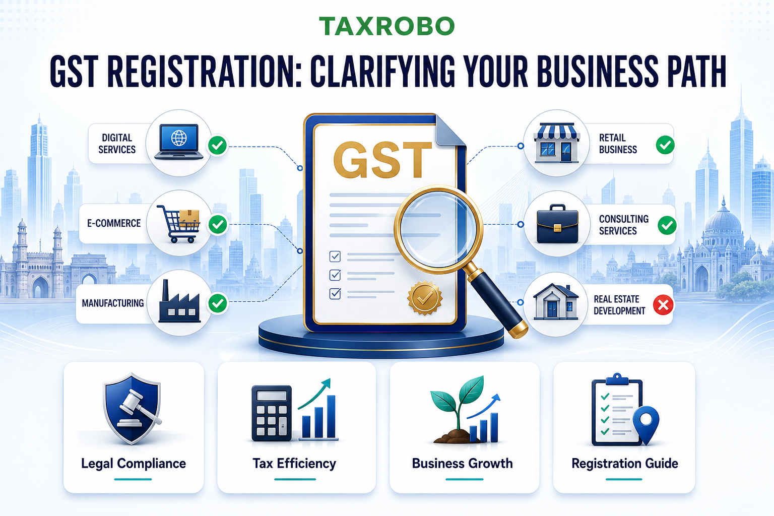 Do You Need GST Registration for These 15 Popular Business Ideas? A Straight Answer for Each